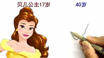 贝儿公主的相关视频,童话中的勇敢与智慧