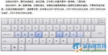 正确打字手法视频教程,跟随专业视频教程轻松入门
